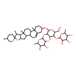 Dioscin