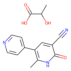 Milrinone lactate